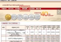 2020版熊猫金银纪念金币哪里购买？