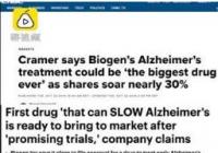 世界首款阿兹海默药被证有效 如何判断亲人是否患上阿兹海默症? 世界首款阿兹海默药被证有效 如何判断亲人是否患上阿兹海默症?