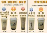 喜茶等10款珍珠奶茶检出咖啡因 一杯奶茶是3.5杯咖啡的咖啡因总量 喜茶等10款珍珠奶茶检出咖啡因 一杯奶茶是3.5杯咖啡的咖啡因总量