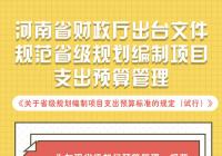 河南出台省级规划编制项目支出预算标准的规定(附图解) 河南出台省级规划编制项目支出预算标准的规定(附图解)