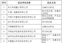 名单公布!河南第二批“两业融合”试点 31家企业入选 名单公布!河南第二批“两业融合”试点 31家企业入选