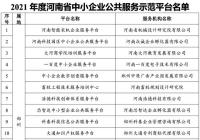 2021年度河南省中小企业公共服务示范平台名单公布 54家单位获得认定 2021年度河南省中小企业公共服务示范平台名单公布 54家单位获得认定