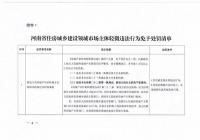 河南省住房城乡建设领域市场主体轻微违法行为免予处罚清单发布 河南省住房城乡建设领域市场主体轻微违法行为免予处罚清单发布