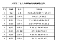 提醒!河南省2021年度文物勘探许可证年审工作启动 提醒!河南省2021年度文物勘探许可证年审工作启动