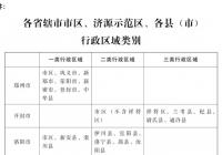 河南调整最低工资标准!一类行政区域2000元/月小时最低工资标准19.6元 河南调整最低工资标准!一类行政区域2000元/月小时最低工资标准19.6元