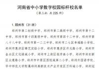 第三批河南省中小学数字校园标杆校名单公布 看看都是哪些学校榜上有名 第三批河南省中小学数字校园标杆校名单公布 看看都是哪些学校榜上有名