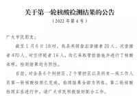 速看!固始县发布第一轮核酸检测结果公告 均为阴性 速看!固始县发布第一轮核酸检测结果公告 均为阴性