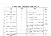 公示!河南拟新增一批省直医保定点医疗机构 快来看看你家附近有吗 公示!河南拟新增一批省直医保定点医疗机构 快来看看你家附近有吗
