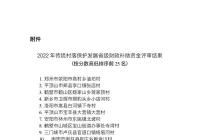2022年河南省级传统村落保护发展省级财政补助资金评审结果公示 2022年河南省级传统村落保护发展省级财政补助资金评审结果公示