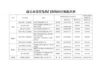 商丘市发布21号通告:发热门诊名单公布 商丘市发布21号通告:发热门诊名单公布