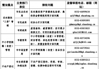 速看!青岛公布整治群众身边腐败和不正之风监督举报和反映问题方式 速看!青岛公布整治群众身边腐败和不正之风监督举报和反映问题方式
