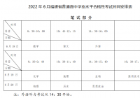 福建高中生注意!这项考试有最新通知 4月19日开始报名 福建高中生注意!这项考试有最新通知 4月19日开始报名