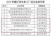 浙江新增35家未来工厂试点企业