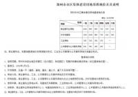 郑州市市区最新基准地价标准发布 郑州市市区最新基准地价标准发布
