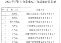开封公布29家市定重点上市后备企业名单 开封公布29家市定重点上市后备企业名单
