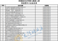 河南2022年第七批拟入库科技型中小企业名单公示 1481家企业入选 河南2022年第七批拟入库科技型中小企业名单公示 1481家企业入选