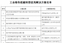 河南省公布有关工业绿色低碳转型名单