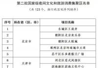 河南四景区入选第二批国家级夜间文化和旅游消费集聚区名单公布 河南四景区入选第二批国家级夜间文化和旅游消费集聚区名单公布