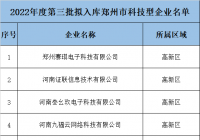 郑州最新一批拟入库科技型企业名单公示 383家企业在列 郑州最新一批拟入库科技型企业名单公示 383家企业在列