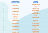 安阳将在市区连续两天投放政府储备肉 设立14个政府储备猪肉投放点 安阳将在市区连续两天投放政府储备肉 设立14个政府储备猪肉投放点