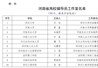 河南省10个高校辅导员工作室名单公布!  河南省10个高校辅导员工作室名单公布!