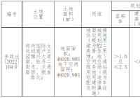 郑州中牟县69亩宅地挂牌转让 起始价2.68亿元 郑州中牟县69亩宅地挂牌转让 起始价2.68亿元