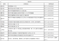 河南全省招生考试服务大厅联系方式 请收藏! 河南全省招生考试服务大厅联系方式 请收藏!