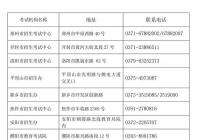 河南省发布公告 2022年全国成人高等学校招生考试延期举行 河南省发布公告 2022年全国成人高等学校招生考试延期举行